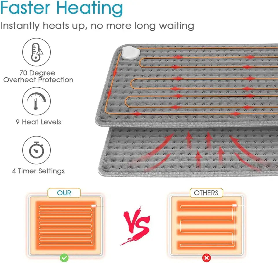 Multi-Purpose Electric Heating Pad